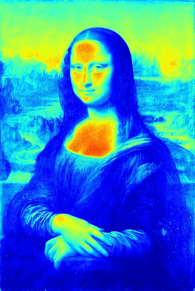 Mona Lisa Rainbow