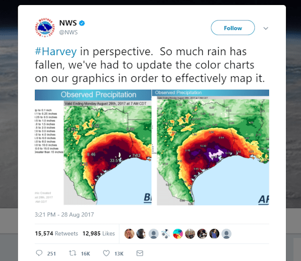 NWS Harvey
