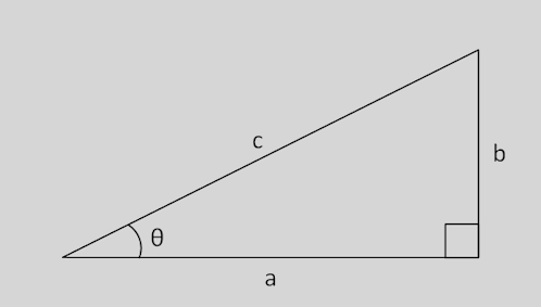 Trigonometry