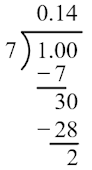 One divided by seven One divided by seven