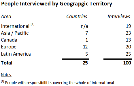 Interviews by Geographic Area