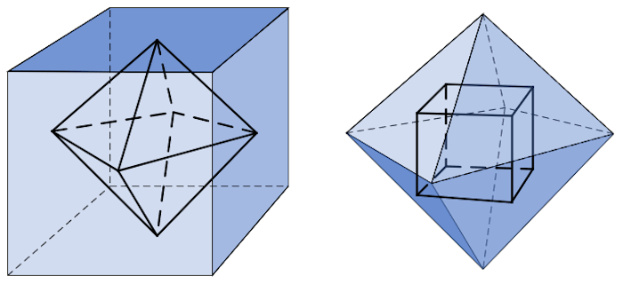 Cube and Octahedron Cube and Octahedron