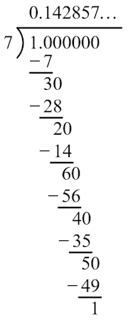 One divided by seven One divided by seven